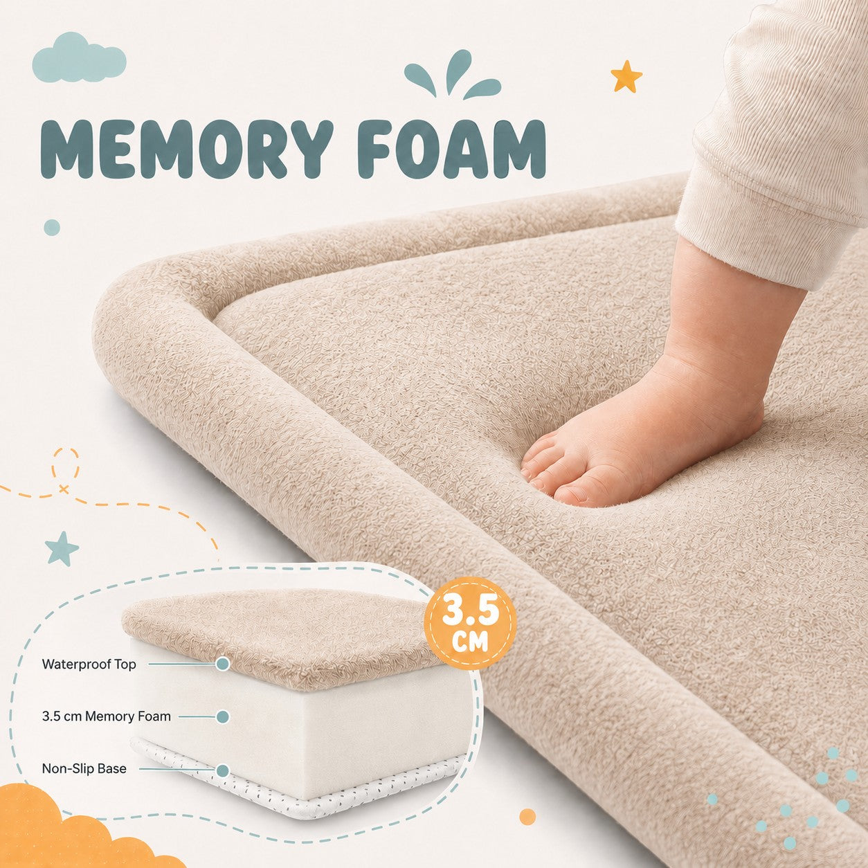 Детски Мемори Килим GINGER HOME LOLLA, 150x200 см, 3,5 см Дебелина, Кадифено Мек Водоустойчив Горен Слой, Мемори Пяна, Противохлъзгаща Основа, Бежов