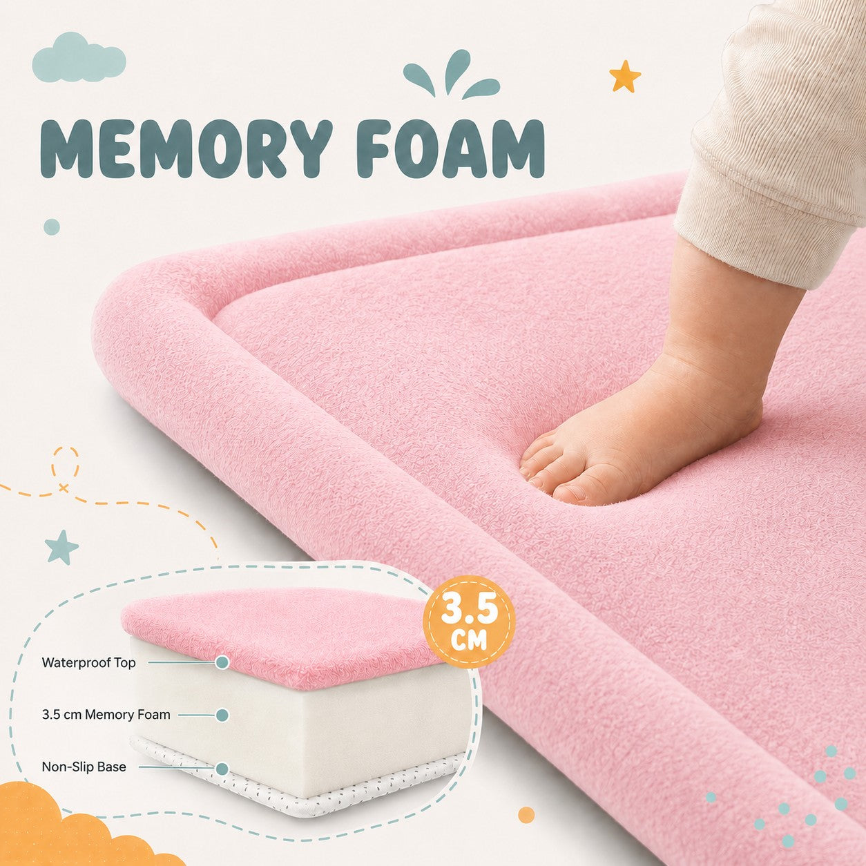 Детски Мемори Килим Ginger Home LOLLA, 150x200 См, 3,5 См Дебелина, Кадифено Мек Водоустойчив Горен Слой, Мемори Пяна, Противохлъзгаща Основа, Розов